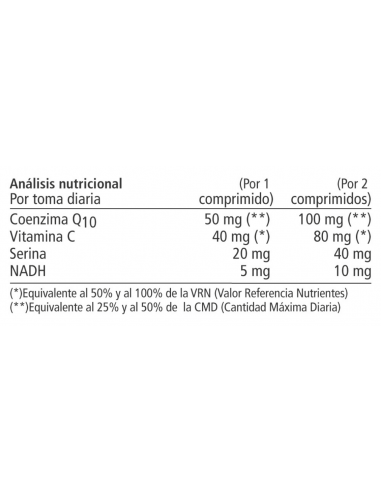 Complemento alimenticio Reconnect Vitae