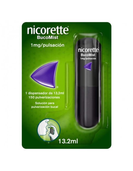 Nicorette Bucomist 1 Mg/Pulverizacion 1 Aerosol