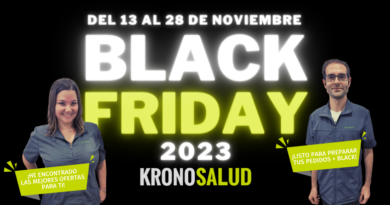 Black Friday 2023 en farmacia y parafarmacia online